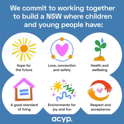 ACYP_StrategicPlan_SocialTile_Launch_3