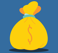 Financial management